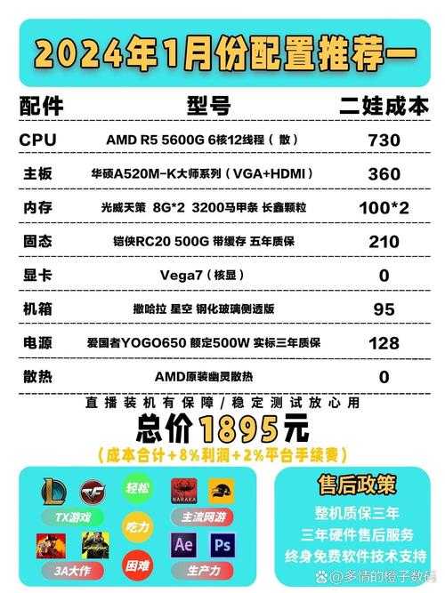 幽闭圣地2配置要求崩潰實測！五款高性價比電腦推薦