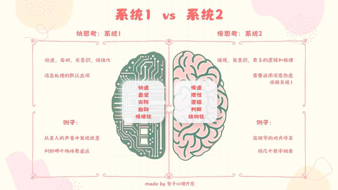 小小大脑配置要求高吗？看完这篇果断入手！