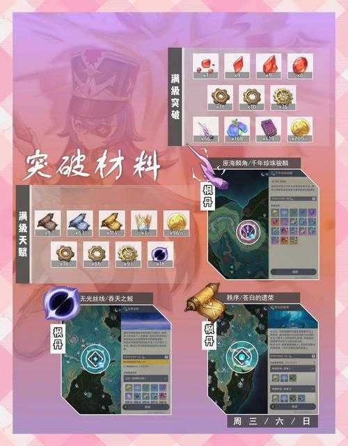 爆肝实测！星界边境武器矿石采集速刷攻略，萌新也能轻松满配！