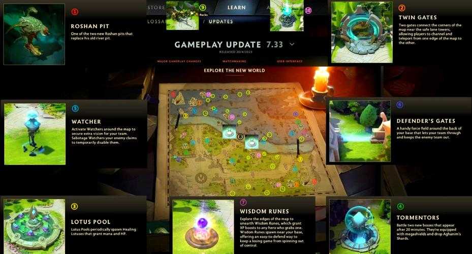 DOTA2客户端交易黑屏崩溃？这份保姆级解决方案一定要收藏！
