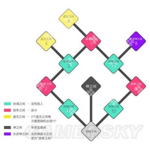 无主之地2dlc4绝密武器代码大公开！秒变战神必看攻略