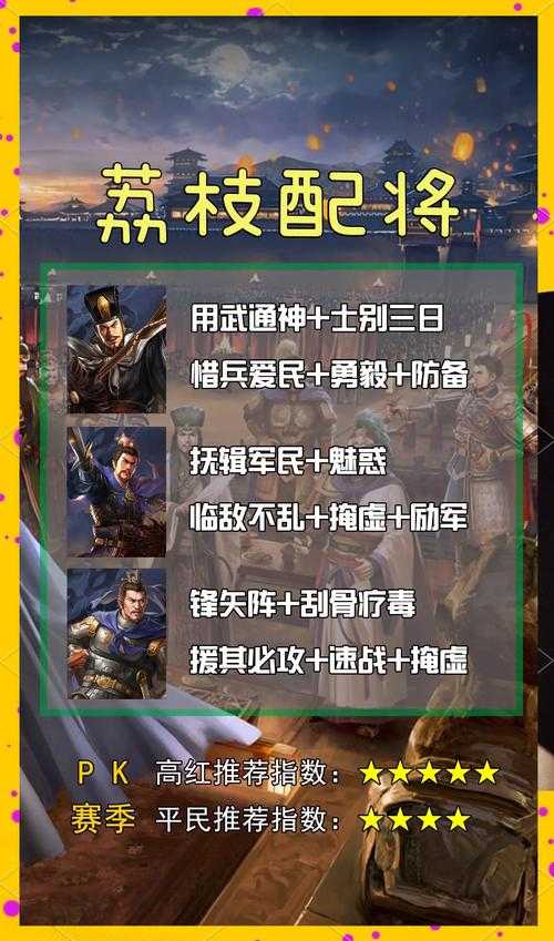 三国志12伤兵处理必看！零失败攻略手把手教你保全员额