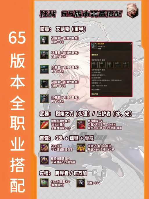 手残党必看！DNF复仇者装备选择全解析，轻松逆袭副本不碰壁！