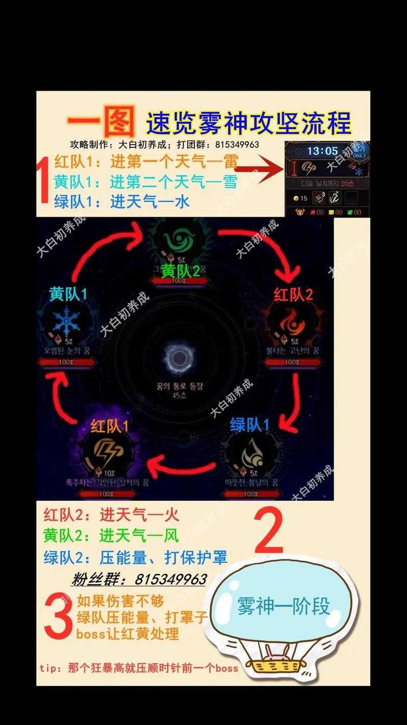 DNF第三季QQ拼音卡屏崩溃！手残党速看3招秒解决，再也不会闪退！