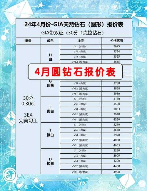 2024必看！豪华版黄钻开通攻略｜价格+特权全曝光！尖叫省下万元预算！