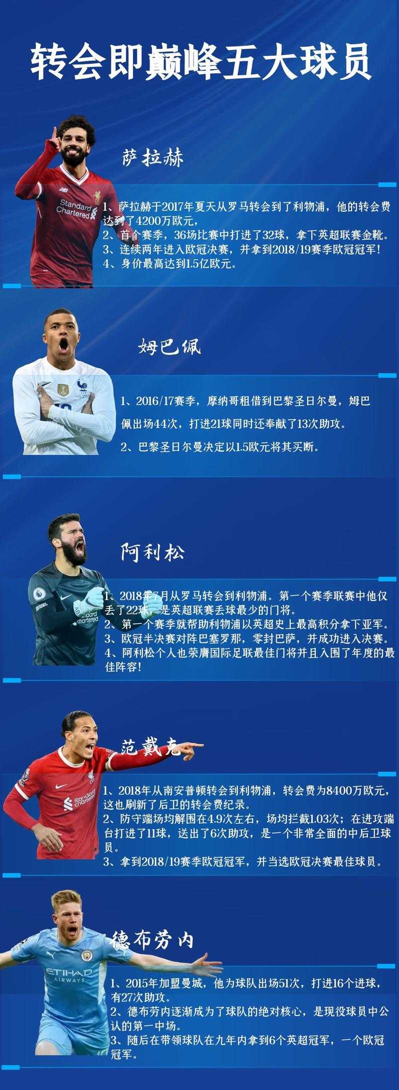 足球经理2013美国妖人盘点！这批新星能让你球队逆天改命